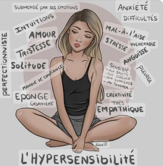 l'hypersensibilité syndrome de l'éponge
