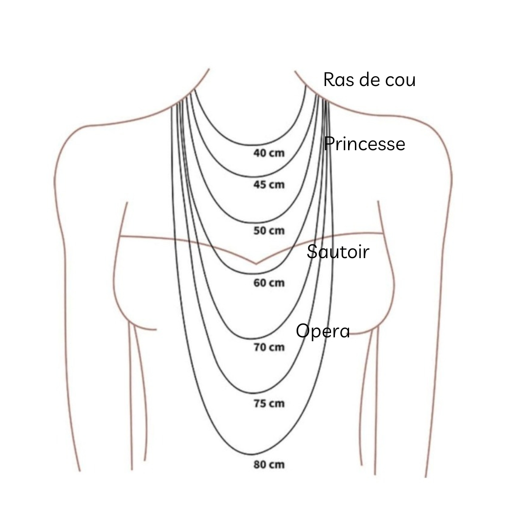 Guide Des Tailles Tresor D oracle Guide Des Tailles Tresor D oracle